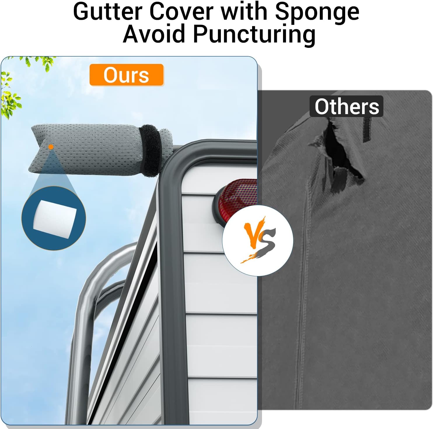 Vigorvan RV Cover, Upgraded Waterproof Travel Trailer Cover Thick 6 Layers Top Fits Up to 30'-33', Anti-UV & Windproof Camper Cover with Tongue Jack Cover, Tire Covers and Gutter Covers : Home & Kitchen