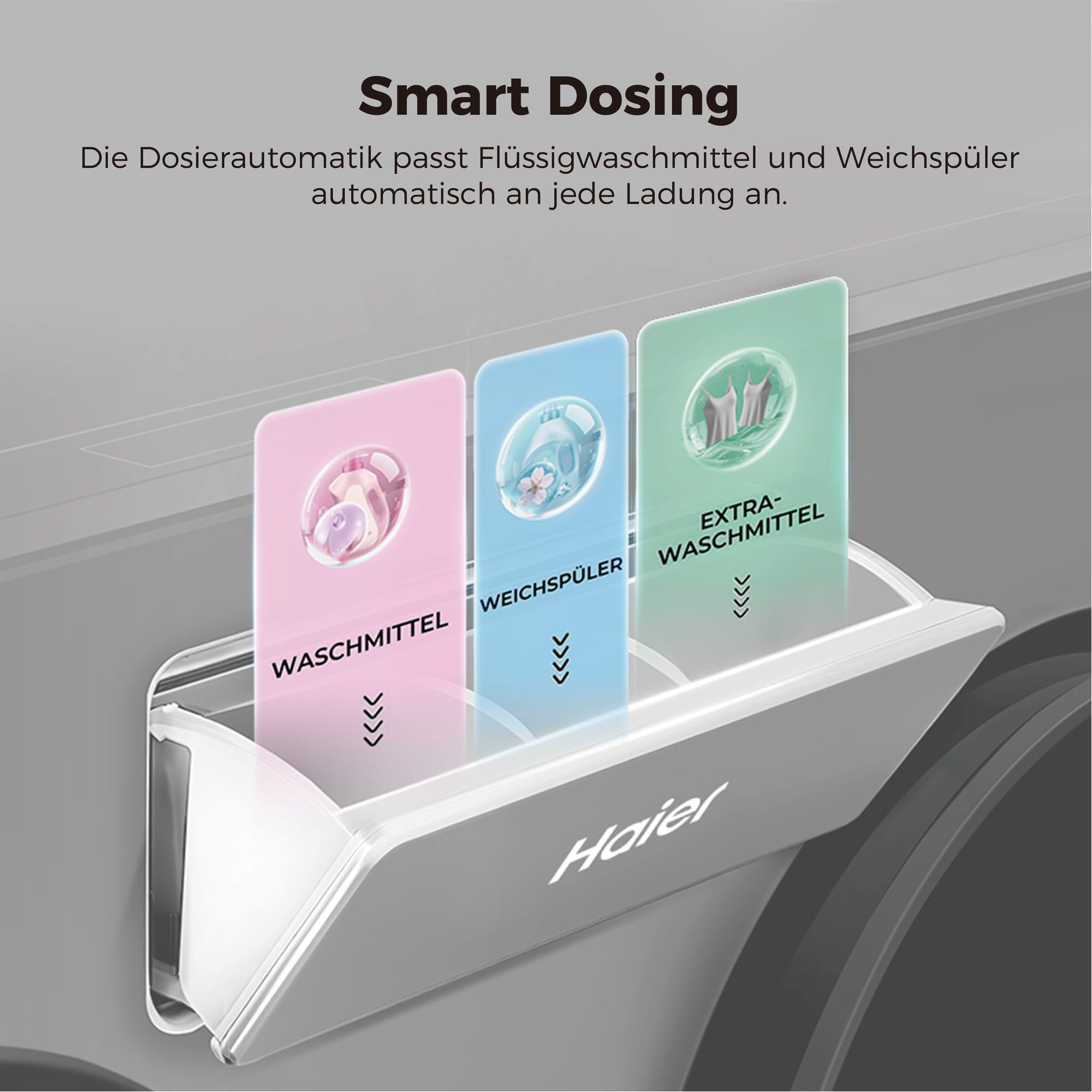 Haier MultiWash Waschmaschine 10+1+1kg I 3 Trommeln I Energieklasse A, 1.400 U/Min., Inverter-Motor, Automatikprogramm, UV-Hygiene, Automatikdosierung, Aquastop I HAMQD 410CBL9GN-84