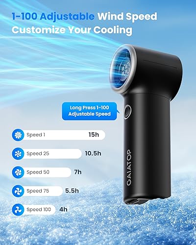 Miniatura 6 de Gaiatop Mini ventilador de mano portátil, 4000 mAh 15 horas de funcionamiento máximo ventilador turbo personal tamaño de bolsillo, ventilador de