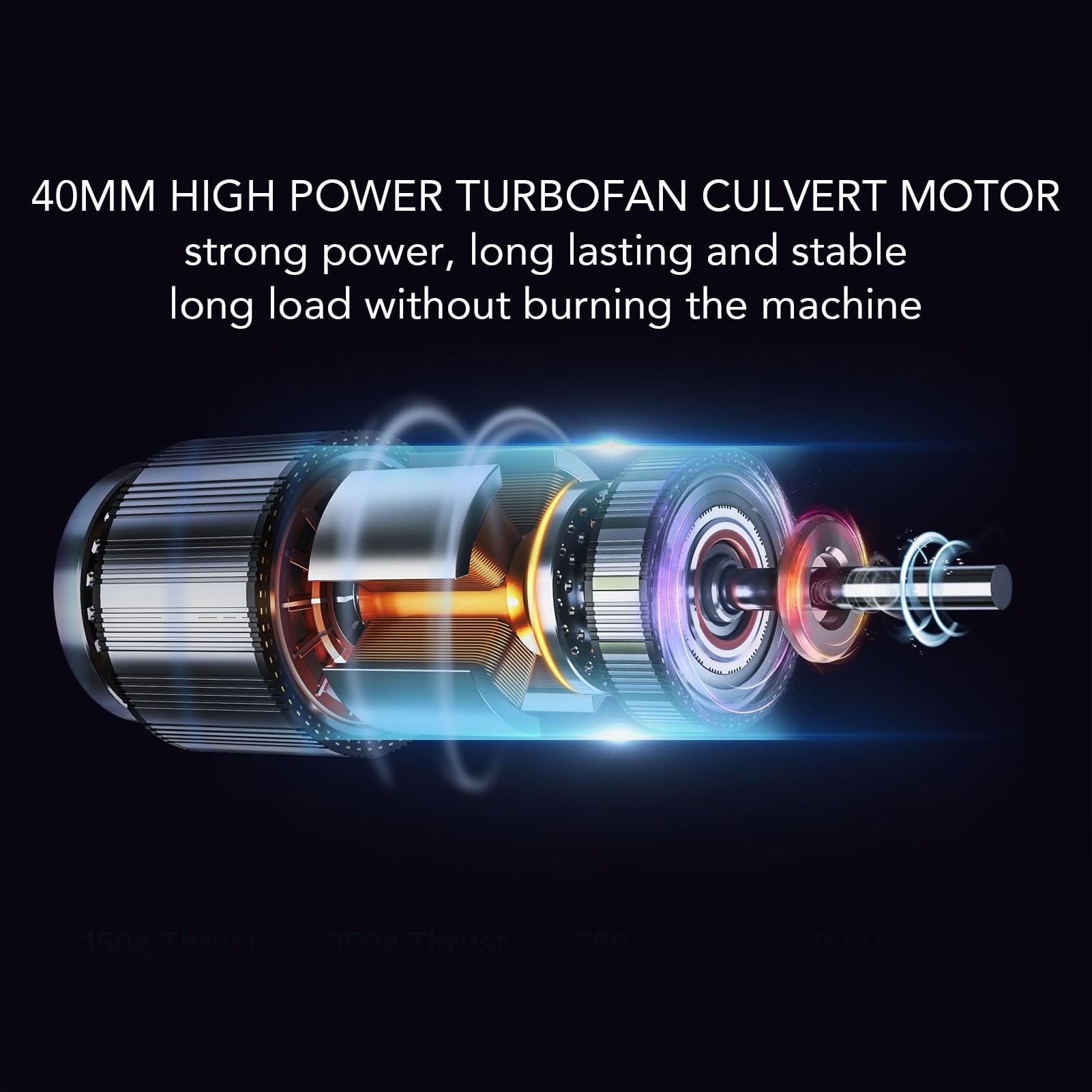 Plumero de Aire inalámbrico, Potente turboventilador de Metal, soplador de Polvo eléctrico portátil para Limpieza de Hojas de Coche y Nieve con batería de 16000mAh, Boquilla de