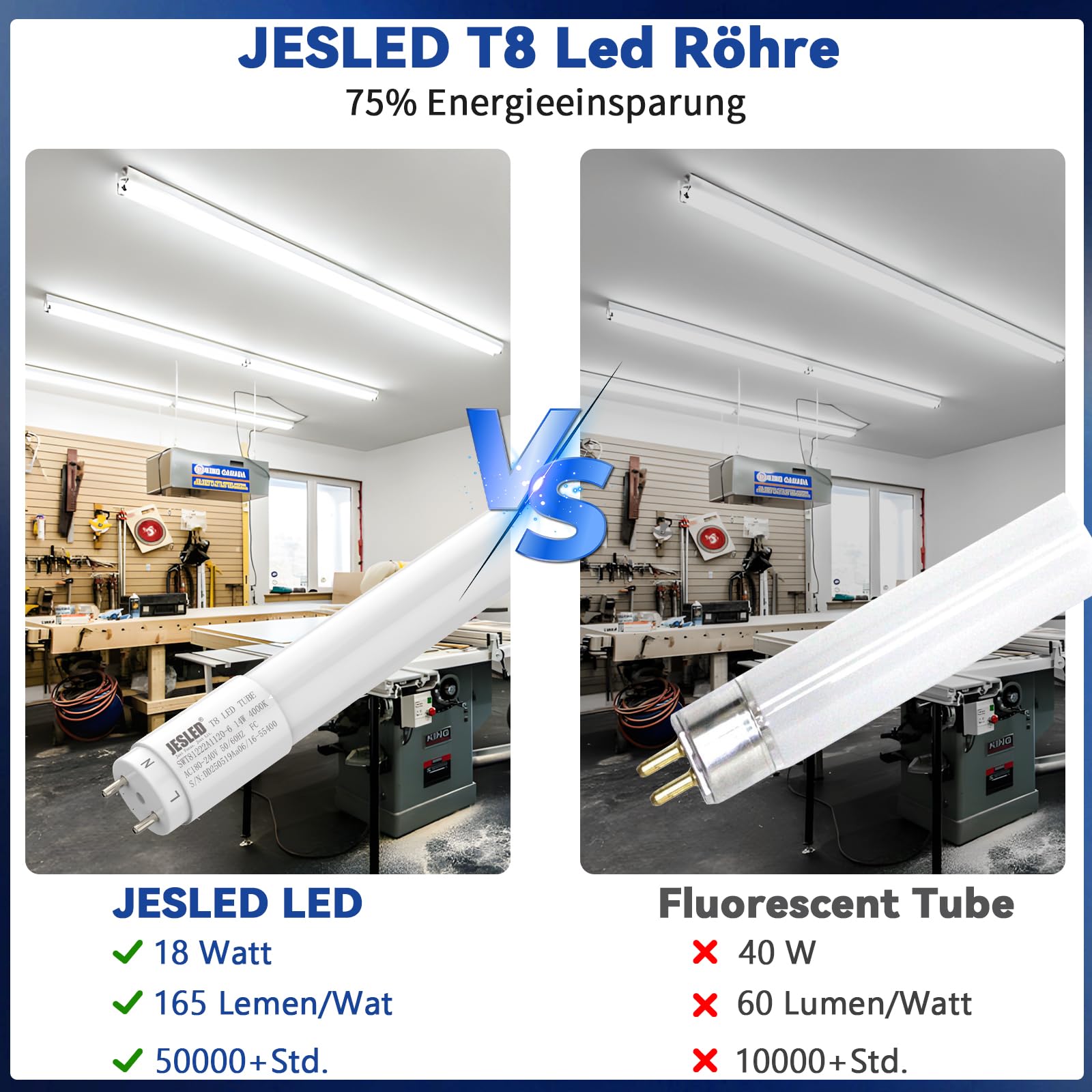 JESLED Zestaw 4 lamp LED 150 cm T8 G13, 18 W 4000 K, 2934 lumenów, PC, wysoka wydajność, w tym starter - idealny do biura, supermarketu, magazynu