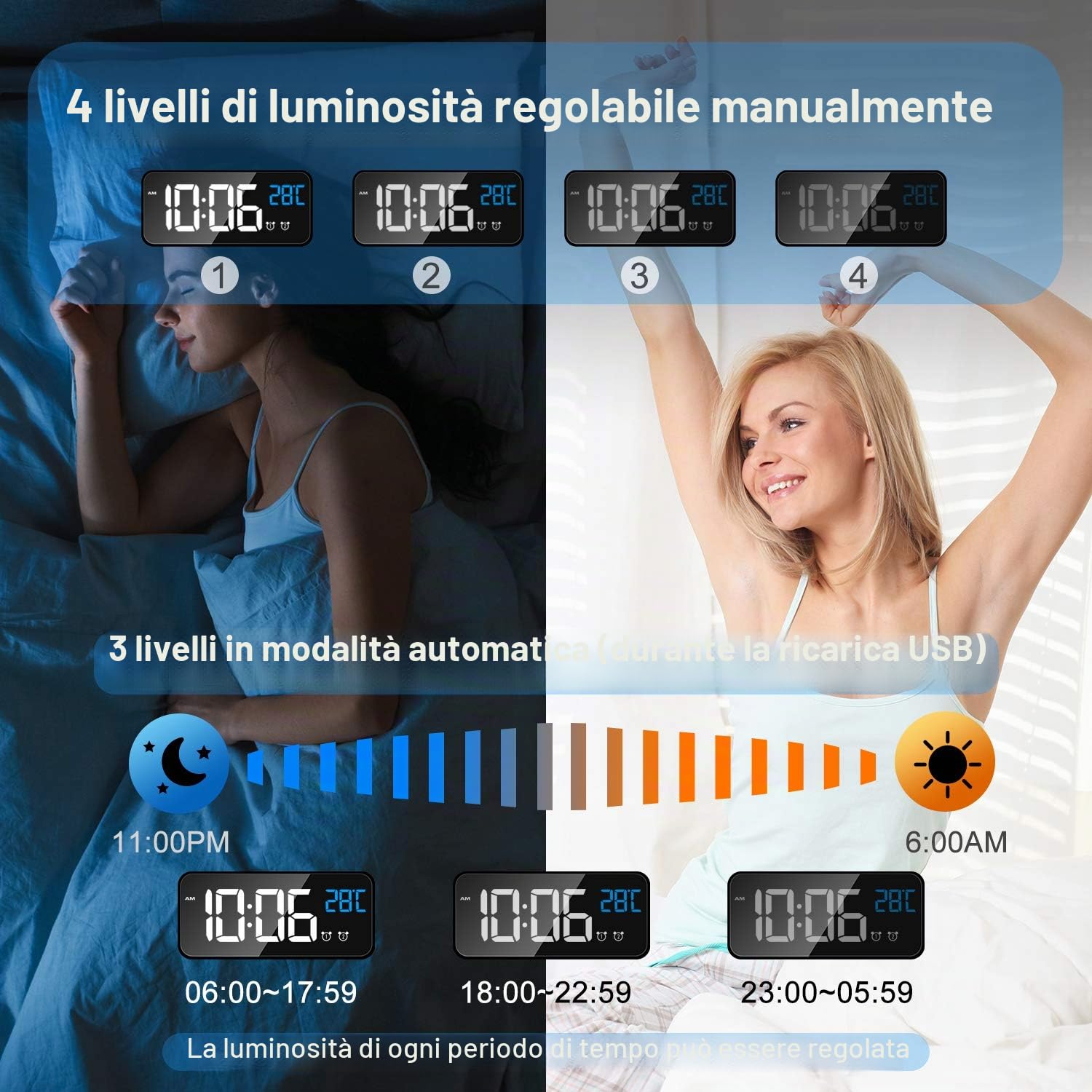 MOSUO Sveglia Digitale, Sveglia da Comodino con Temperatura e LED Grande Schermo, Orologio a Specchio con 2 Allarme, Snooze, Suoni e Luminosità Regolabile, Controllo Vocale, USB Ricaricare, Nero
