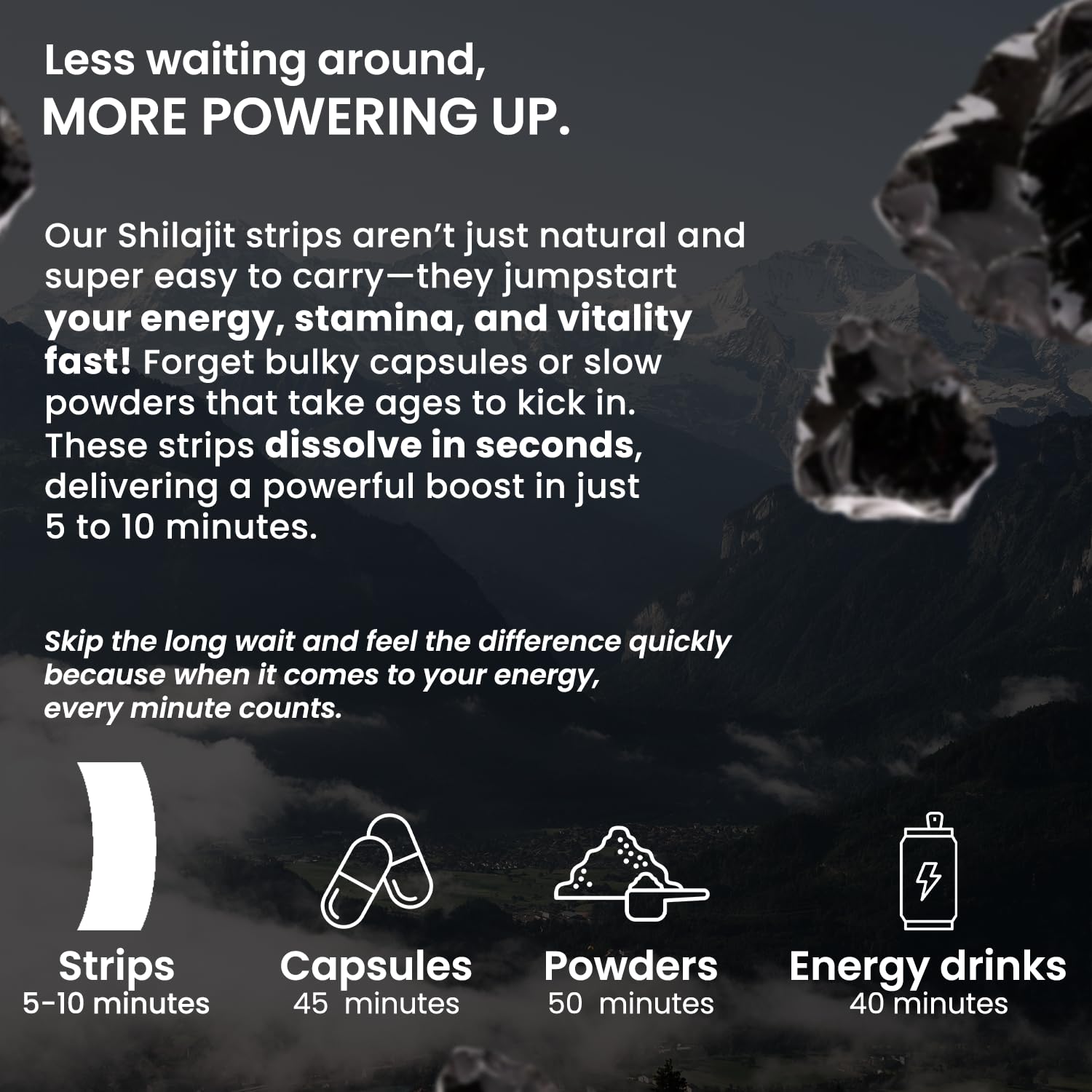 Shilajit Oral Strips for Men & Women | Himalayan Shilajit Supplement | High Absorption | More Bioavailable | Energy Support | Workout Recovery | Fast Dissolving | Folic Acid 80% | 30 Oral Strips — Amazon image 8
