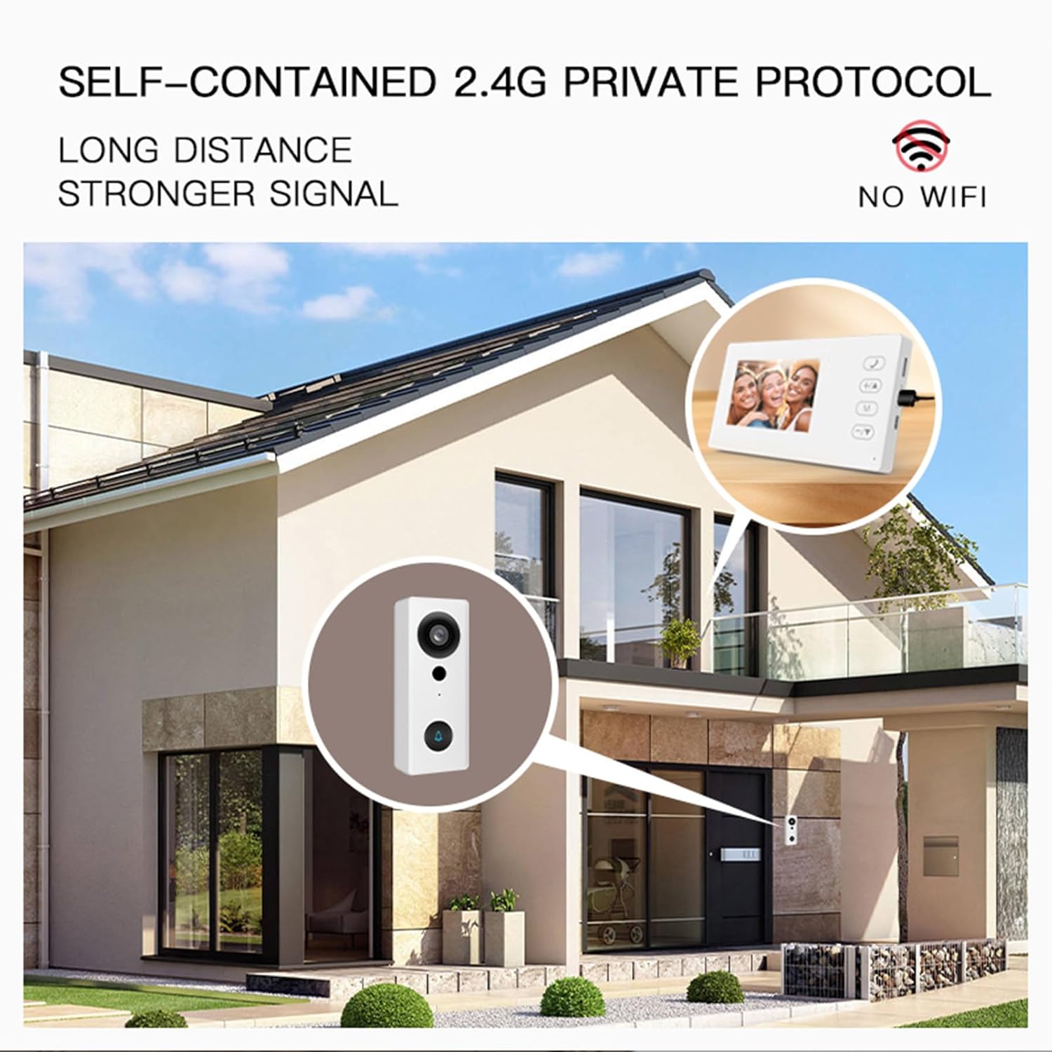 Video Doorbell Camera with Display Screen 2.4G Wireless 4.3 Inch IPS Screen Video Door Phone Camera Kits Night Viewing 2-Way Intercom for Villa Home Office Apartment (White)