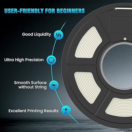 Miniatura 4 de SUNLU Filamento de impresora 3D de ácido poliláctico (PLA) sin cuerda de 0.069 in, filamento de impresión 3D de ácido poliláctico anticuerdas,