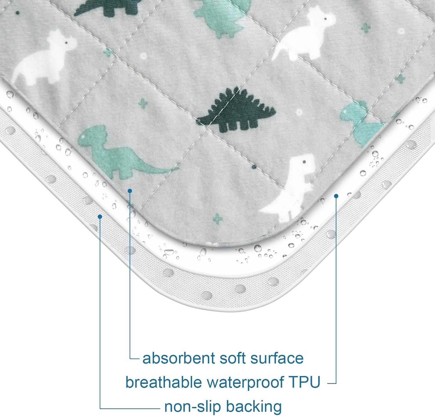 Potty Training Bed Pad - 100% Waterproof, Twin & Toddler Bed Wetting Protection, Reusable, Non Slip, Easy to Change, Washable, Grey - Image 4