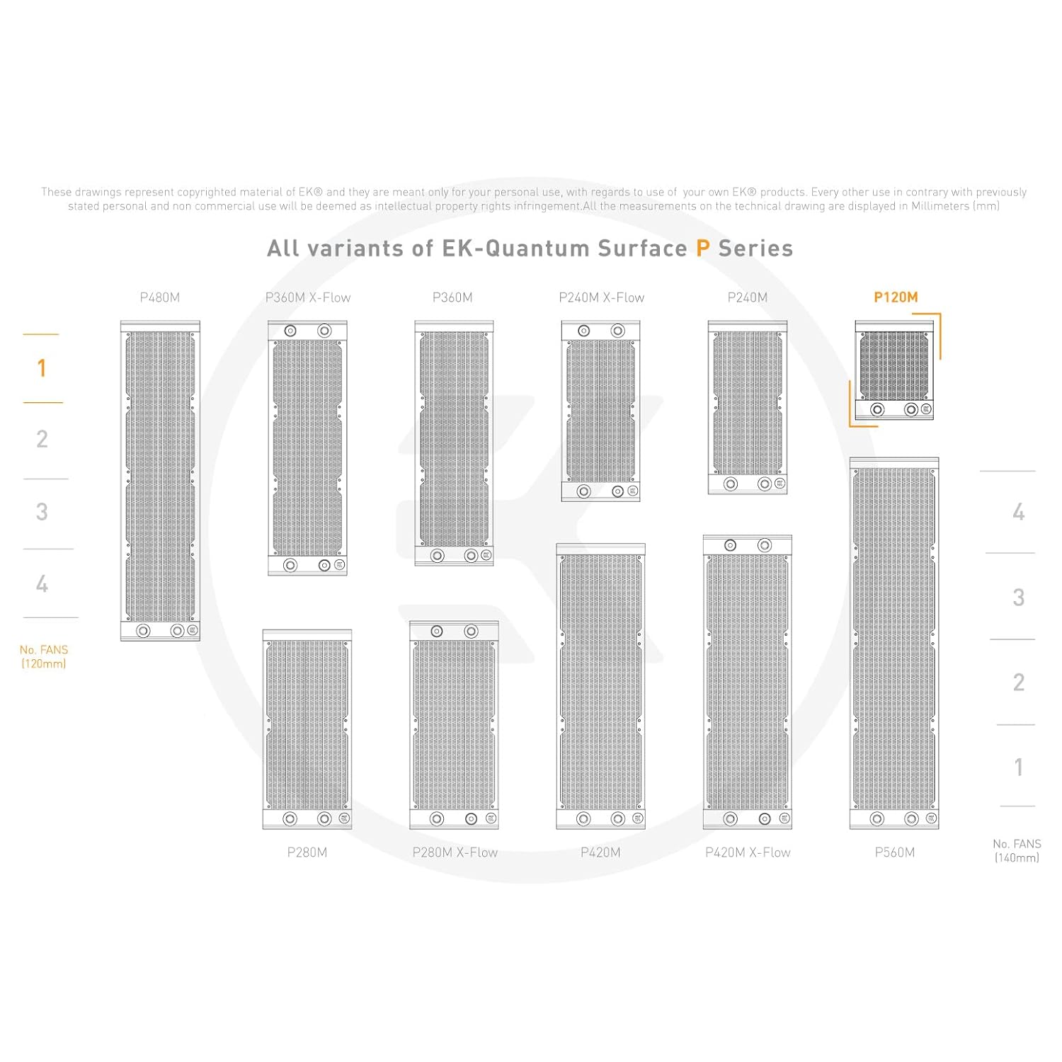 EK Water Blocks 3831109838334 pièce et accessoire Pour systèmes de refroidissement d'ordinateurs Radiateur