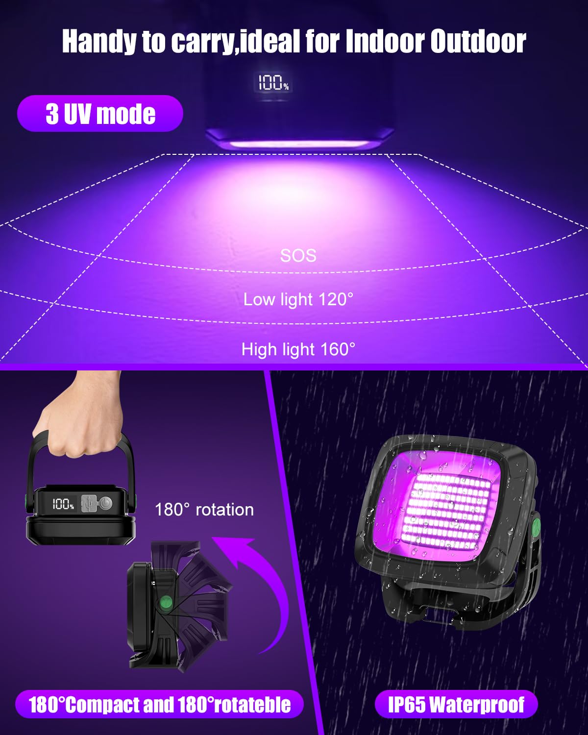 Schwarzlicht Strahler Mit Akku, 6000mAh LED Baustrahler Akku UV Schwarzlichtlampe Wiederaufladbar Ultraviolettes Licht für Halloween Poster Party Angeln Camping, 2 Pack