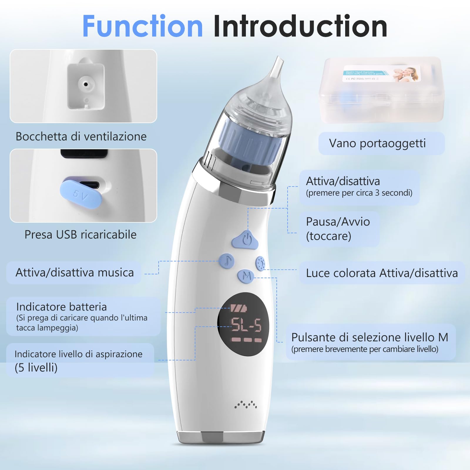 Journeyside Aspiratore Nasale Elettrico per Neonato e Bambini con 3 Punte in Silicone Morbido, 5 Livelli di Aspirazione Regolabili, Musica e Luci LED, Pulizia Nasale Sicura e Delicata
