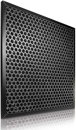 Philips Activated Carbon Filter AC4153/00 for Philips Air Purifier Model AC4372