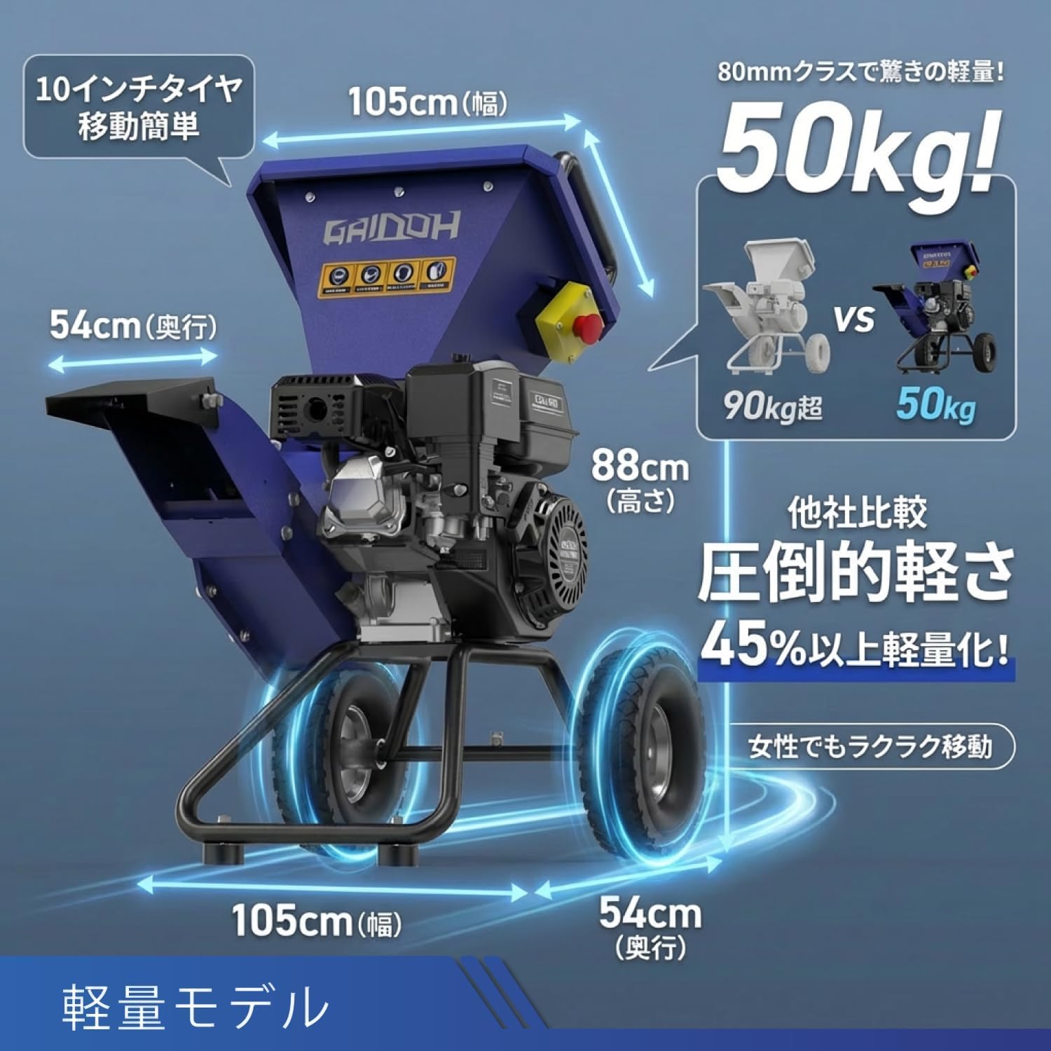 Amazon.co.jp: Gaidoh: エンジン粉砕機