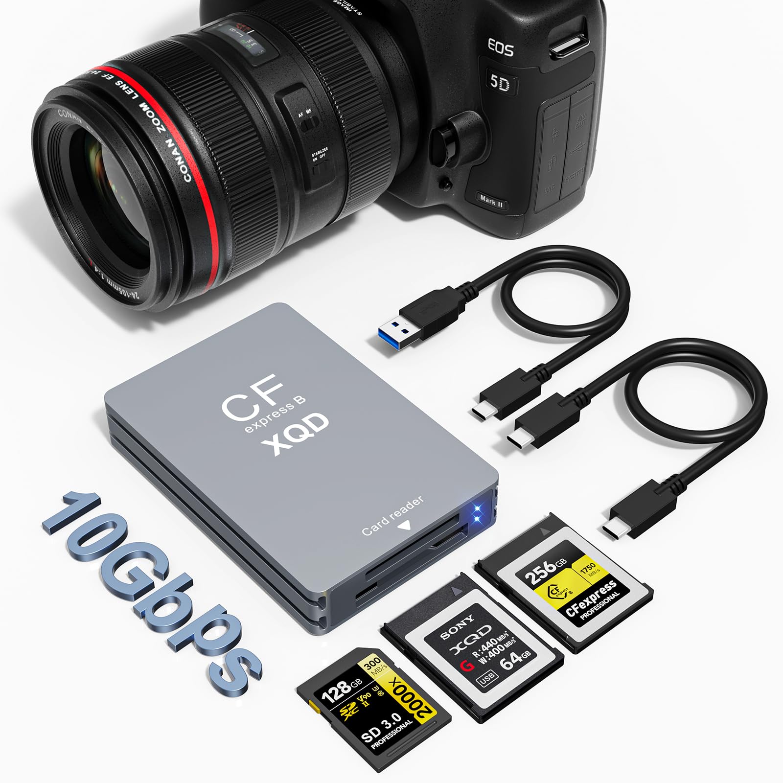 Lettore di Schede 3-in-1 CFexpress Type B/XQD/SD, Lettore CFexpress Type B a Doppio Slot in Alluminio USB 3.2 Gen 2 10 Gbps, include Cavi USB-C/C e USB-C/A, Compatibile Windows/Mac/Android/Linux