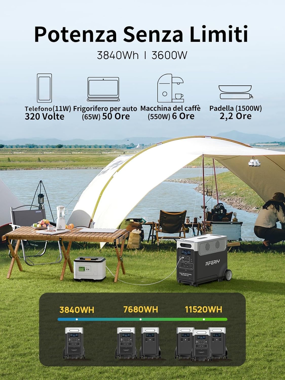 AFERIY Generador Electrico Solar 3600 W Con 4 Pannelli Solari Da 400 W, Batteria Portatile Lifepo4, 220 V-240 V, Pannello Solare Pieghevole Con Usb, Ip65, Per Campeggio, Viaggi, Alimentazione