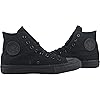 Product Photo 7