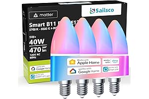 Innovative Matter E12 Smart Bulb: Smart Lighting for Your Home