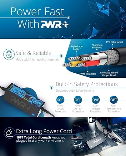 Miniatura 3 de Cargador de coche para Panasonic Toughpad G1 FZ-G1 FZ-G1A M1 FZ-M1 FZ-40 FZ-55 ToughBook FZ-G1AABAXLM FZ-G1AABAXRM FZ-G1AABAB1M FZ-G1AABGXLM 4K