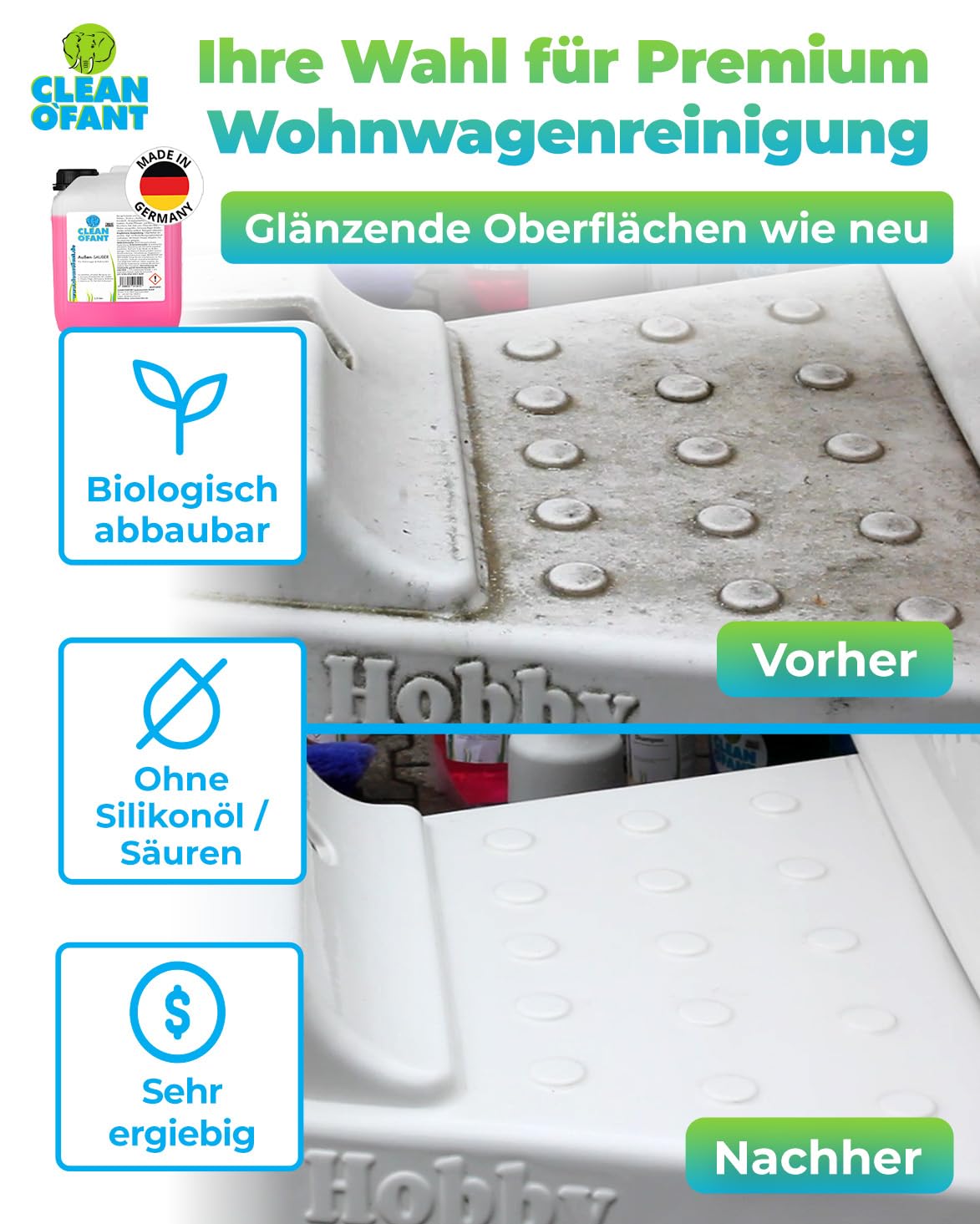CLEANOFANT Wohnwagen Reiniger Außen-SAUBER | 2,3 Liter | Wohnmobil Caravan Vorzelt reinigen - das Shampoo vereint Außenreiniger, Insektenentferner, Felgen- & Motorraum-Reiniger