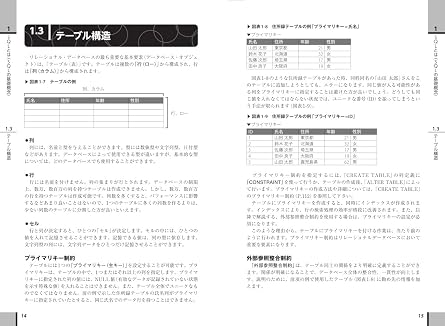 ［改訂第5版］SQLポケットリファレンス Pocket reference
