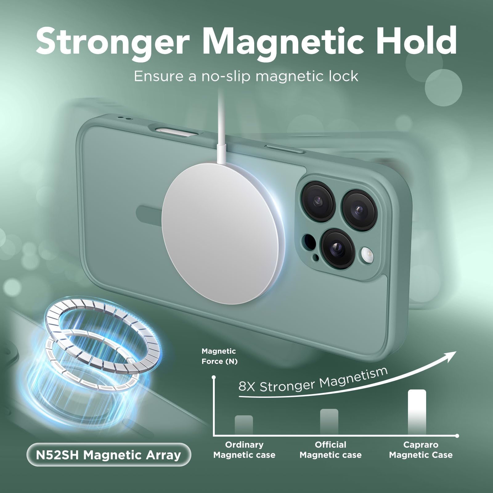 CAPRARO Magnetic Compatible with iPhone 16 Pro Max Case - Image 4