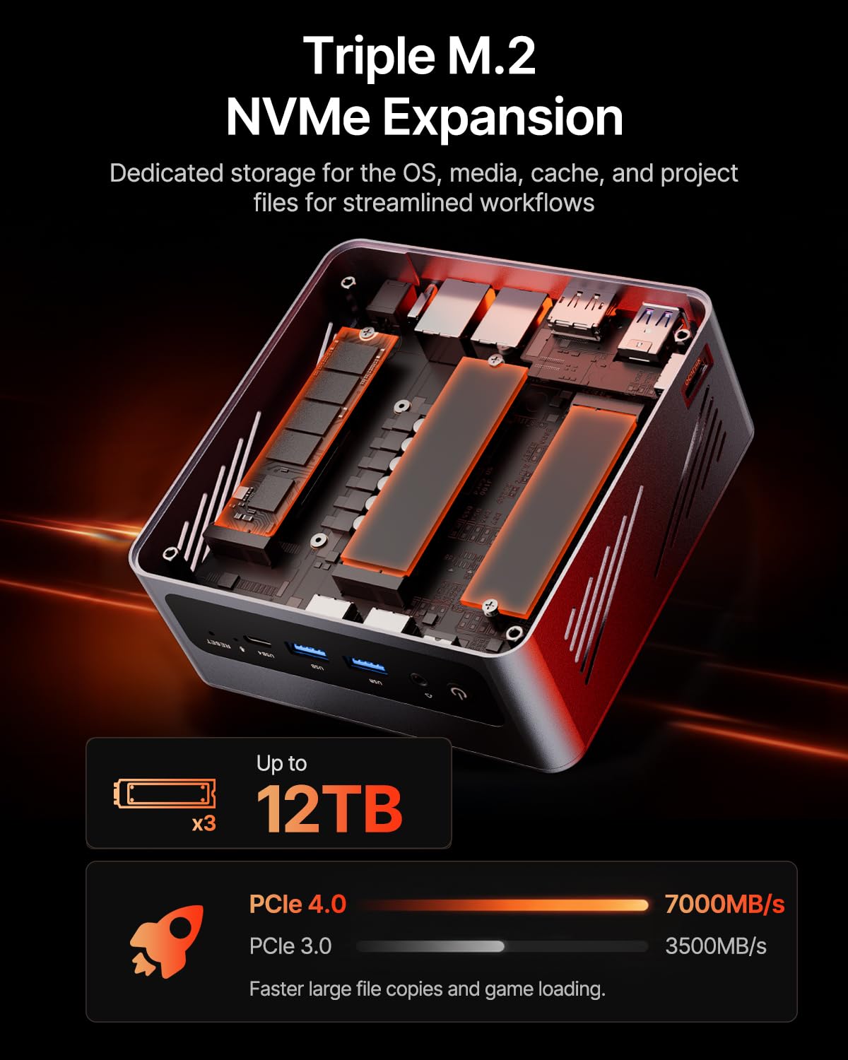 ACEMAGIC AI Mini PC AMD Ryzen AI 9 HX 470 Radeon 890M 86 Tops AI PC AI Productivity Mini PC, Dual LAN Dual Fans Oculink WiFi 7 HDMI DP2.1 Type-C 3.5mm Audio USB4*2 Mini Desktop Barebone senza RAM ROM