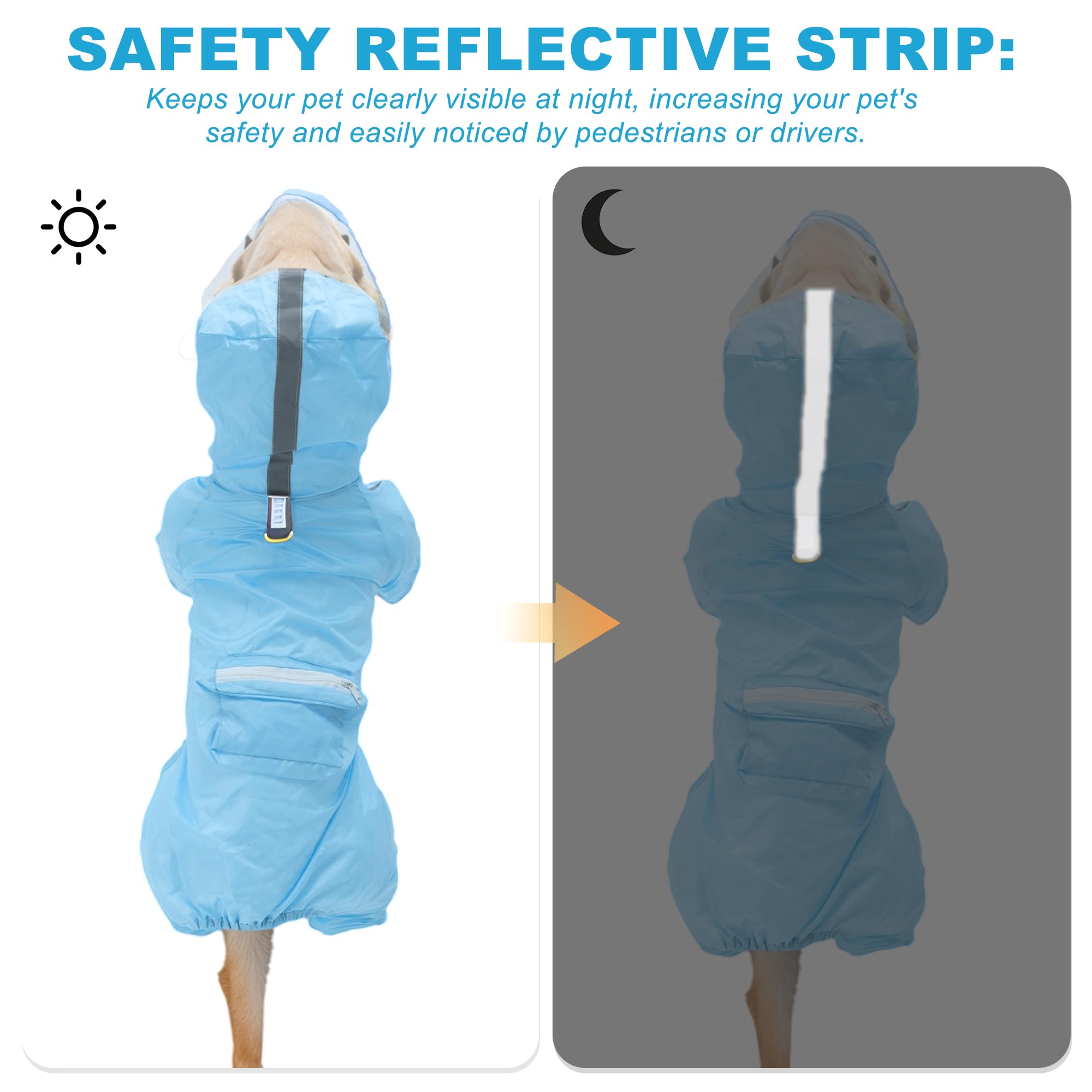 GLIDESMOOTH Dog Raincoat, Full Coverage Small Dog Raincoat, Waterproof with Four-Leg Protection, Dog Rain Jacket, Reflective Strip Design, Blue, l Size, 1 Pcs