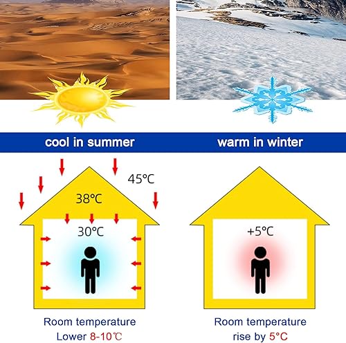 Miniatura 2 de Película opaca total para ventana, película reflectante de aislamiento térmico de papel de aluminio, control de calor, anti UV, tinte de vidrio para