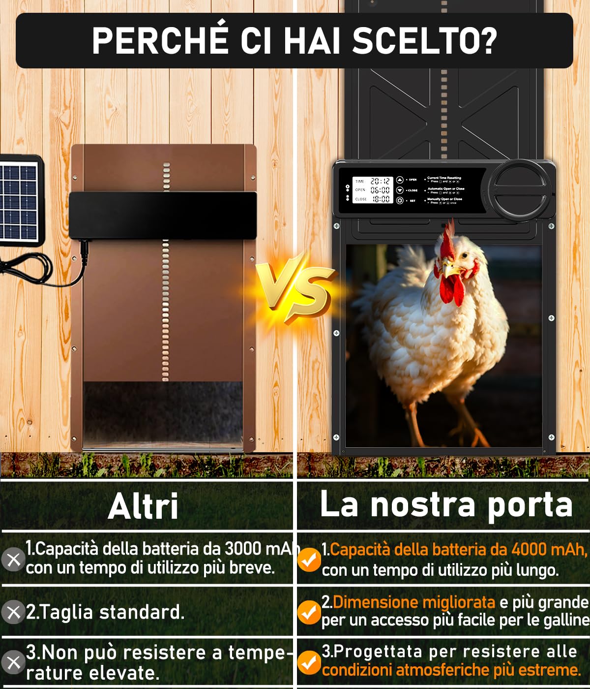 Porta Automatica Pollaio Solare con Funzione Manuale e Timer, Porta Pollaio Automatica Solare Anti-schiacciamento | Lega di Alluminio | Telecomando | Grande Pannello Solare | Batteria ad Alta Capacità