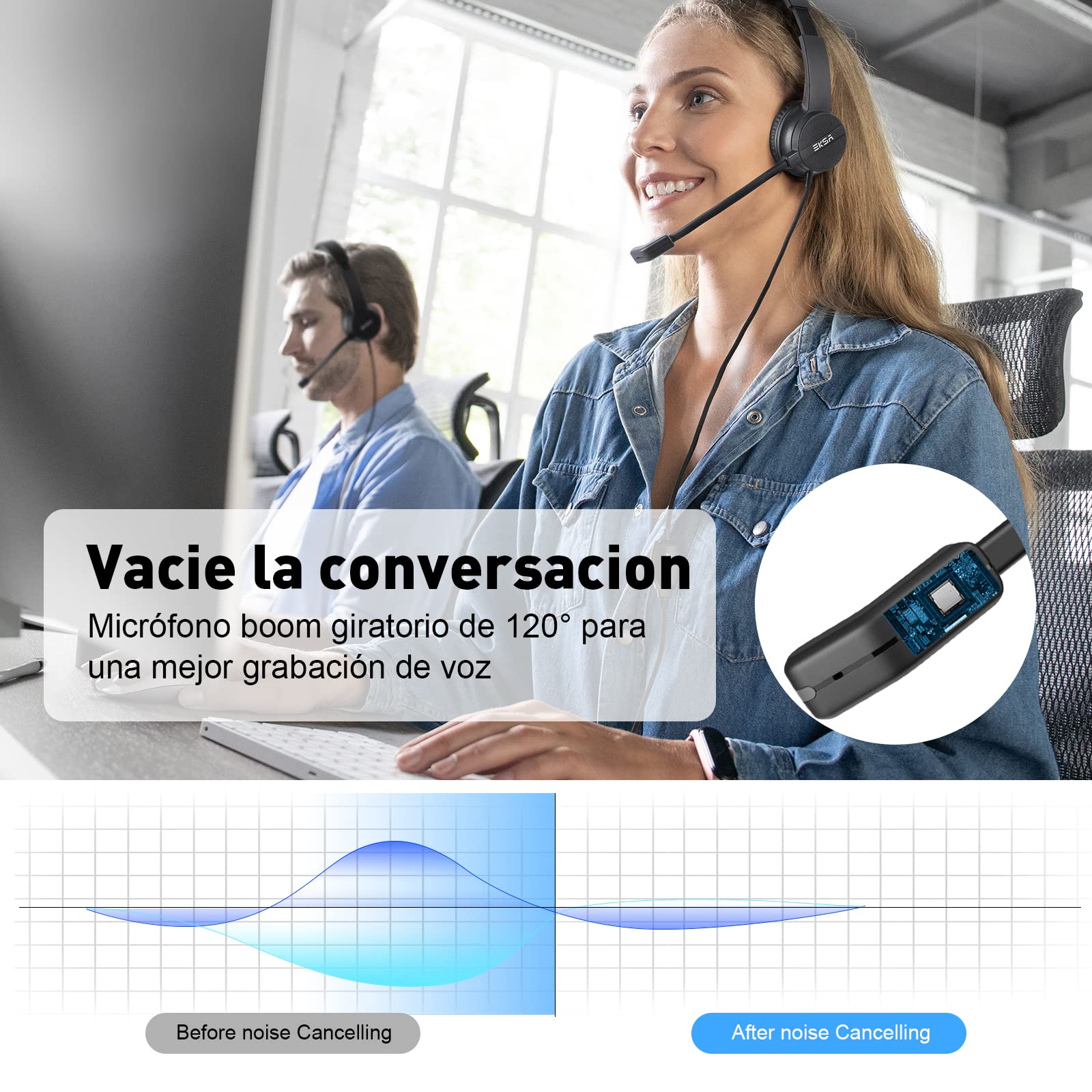 EKSA H12 PC Auriculares con Cable 3.5mm, Cascos con Microfono y Supresión de Ruido, Control de Silencio y Volumen, Sonido Estéreo, Portátil,Wired Headset Pare PC/Mac, Oficina, Call Center, Skype