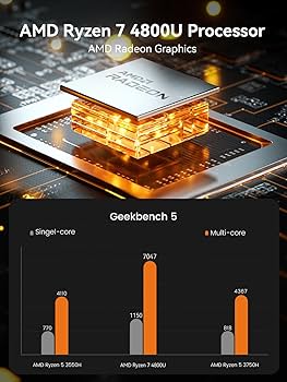 Amazon.com: MINISFORUM Venus Series UM480 Mini PC AMD Ryzen 7