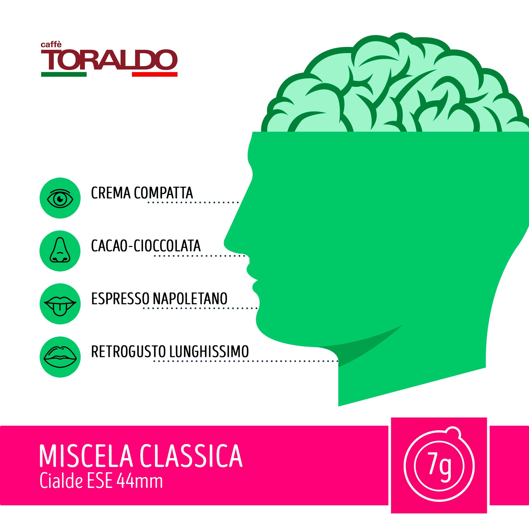 CAFFÈ TORALDO | Cialde ESE 44 | Caffè Selezionato, Tostato e Torrefatto in Italia | Eccellenza del Caffè Napoletano (600 Cialde, Miscela Classica)