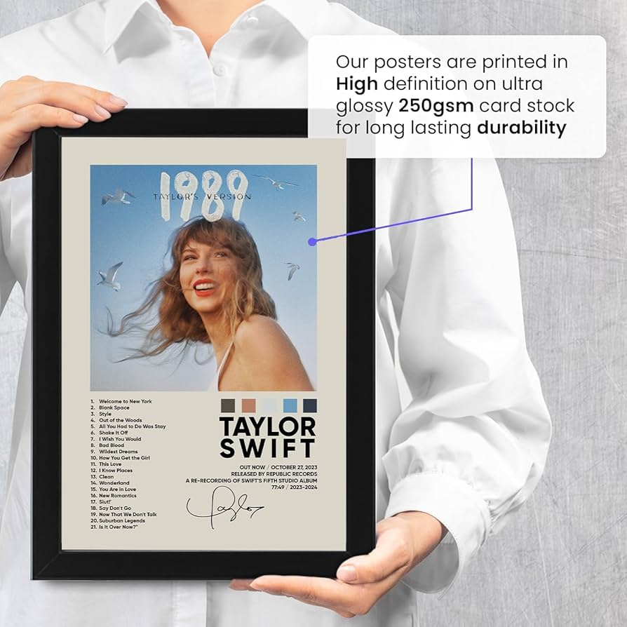 ミュージシャン Taylor Swift's promo posters (Replica) 2007 Taylor