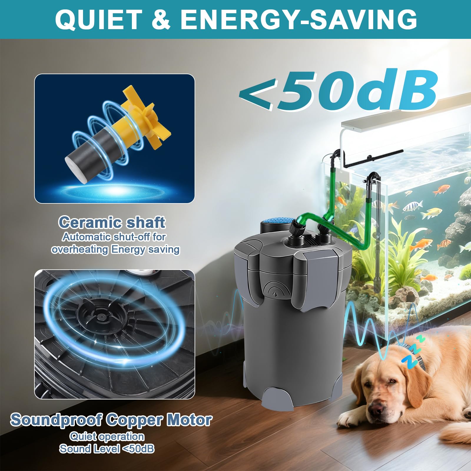 EXLECO Außenfilter Aquarium 1400L/H 35W Schwarz Kanisterfilter Einstellbar