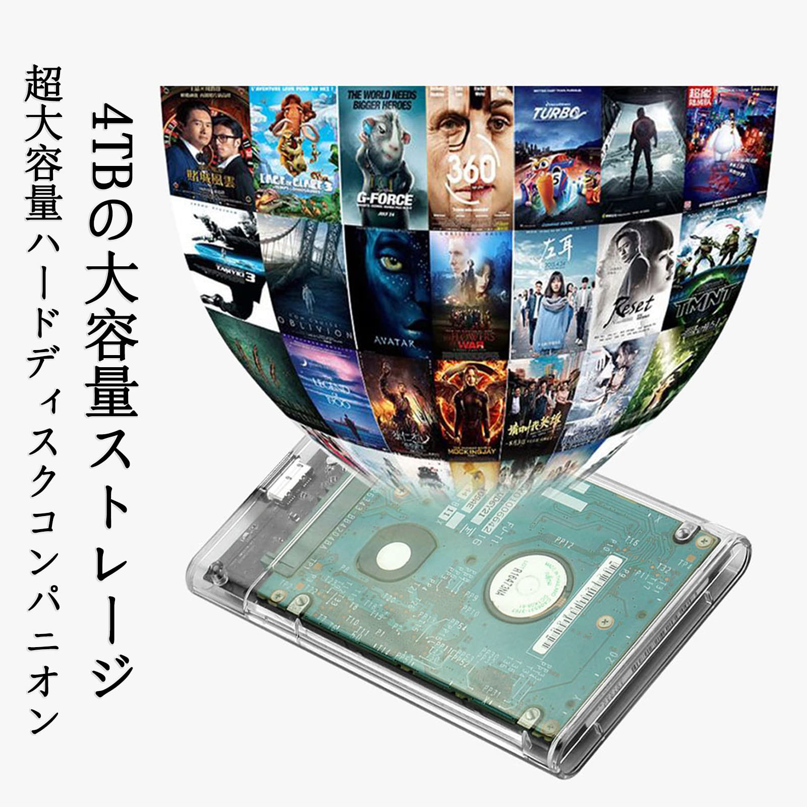 Amazon.co.jp: 2.5インチ HDDケース USB 3.0接続 SATA対応 HDD/SSD 外