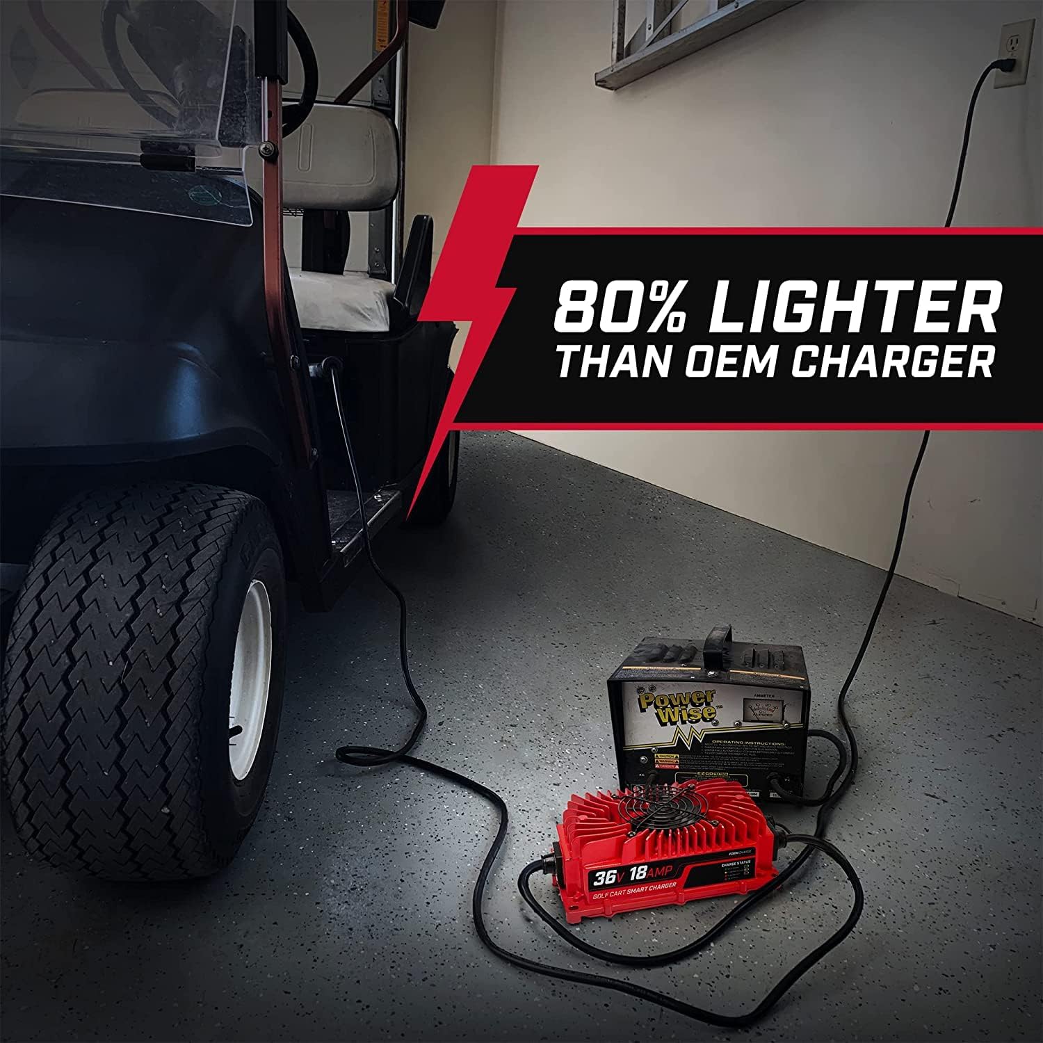 FORM 36 Volt Golf Cart Battery Charger for EZGO TXT Golf Carts with D-Style Plug - 36V 18AMP Lead Acid Battery Charger - Waterproof Design - Image 3