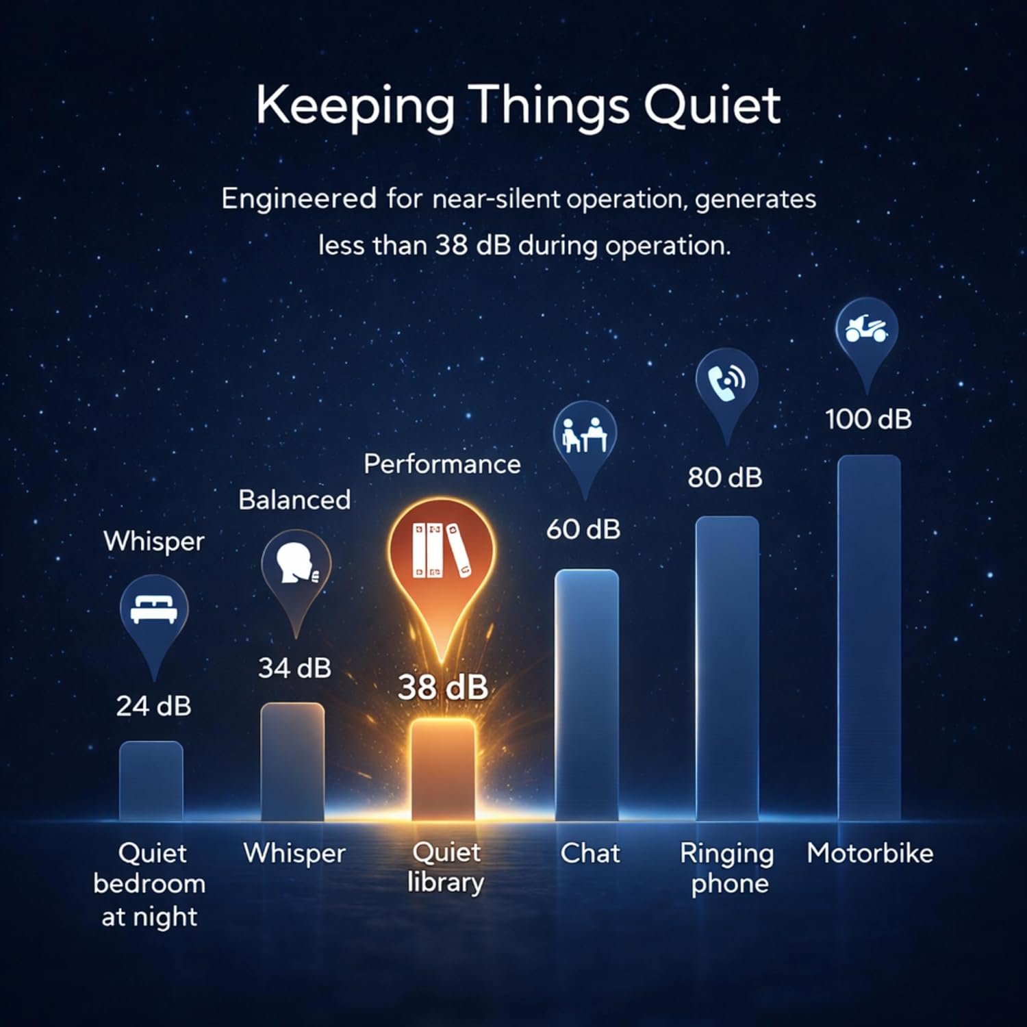 ASUS V500 Business Tower Desktop Computer • 10-core Intel Core i7-13620H Processor • 32GB DDR5 • 1TB SSD • Office 365 for The Web • HDMI + DisplayPort, Wi-Fi 6 • Wired Keyboard & Mouse • Windows 11