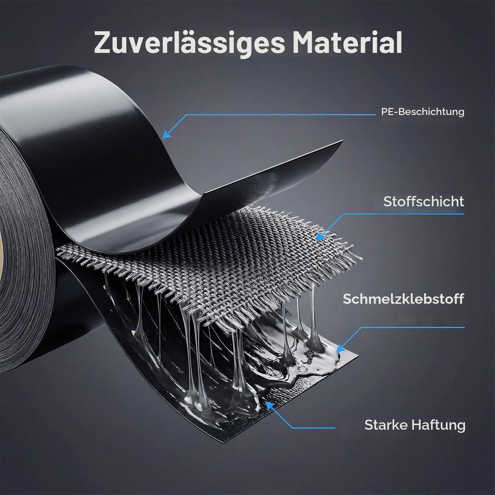 5 Rollen Panzerband Schwarz, 48mm x 28m Gewebeverstärktes Reparaturband Schwarzes Klebeband für Rohrreparaturen und Kartonversiegelung, Innen- und Außenbereich