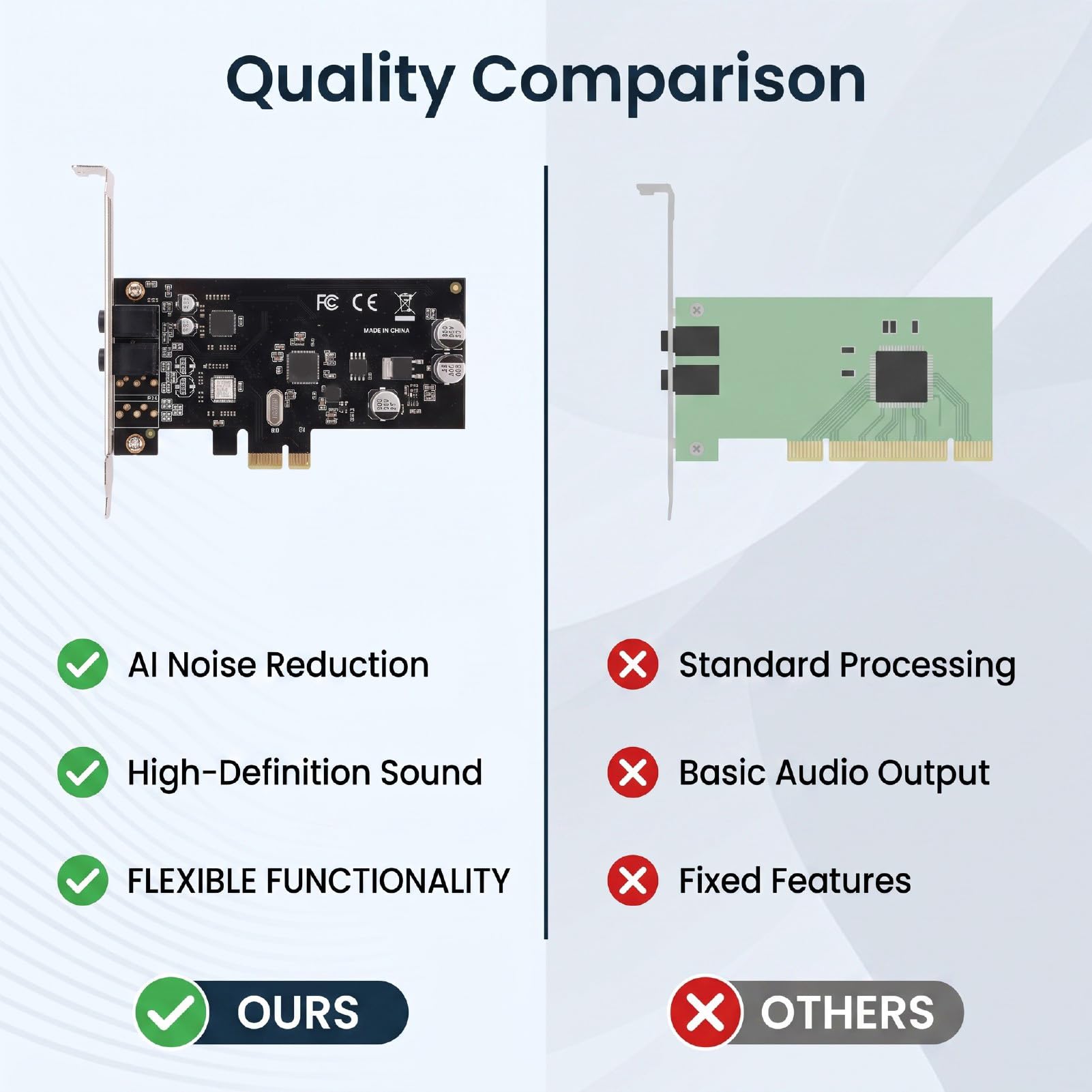 Cuifati Tarjeta de Sonido PCIe para PC, Canal único con Reducción de