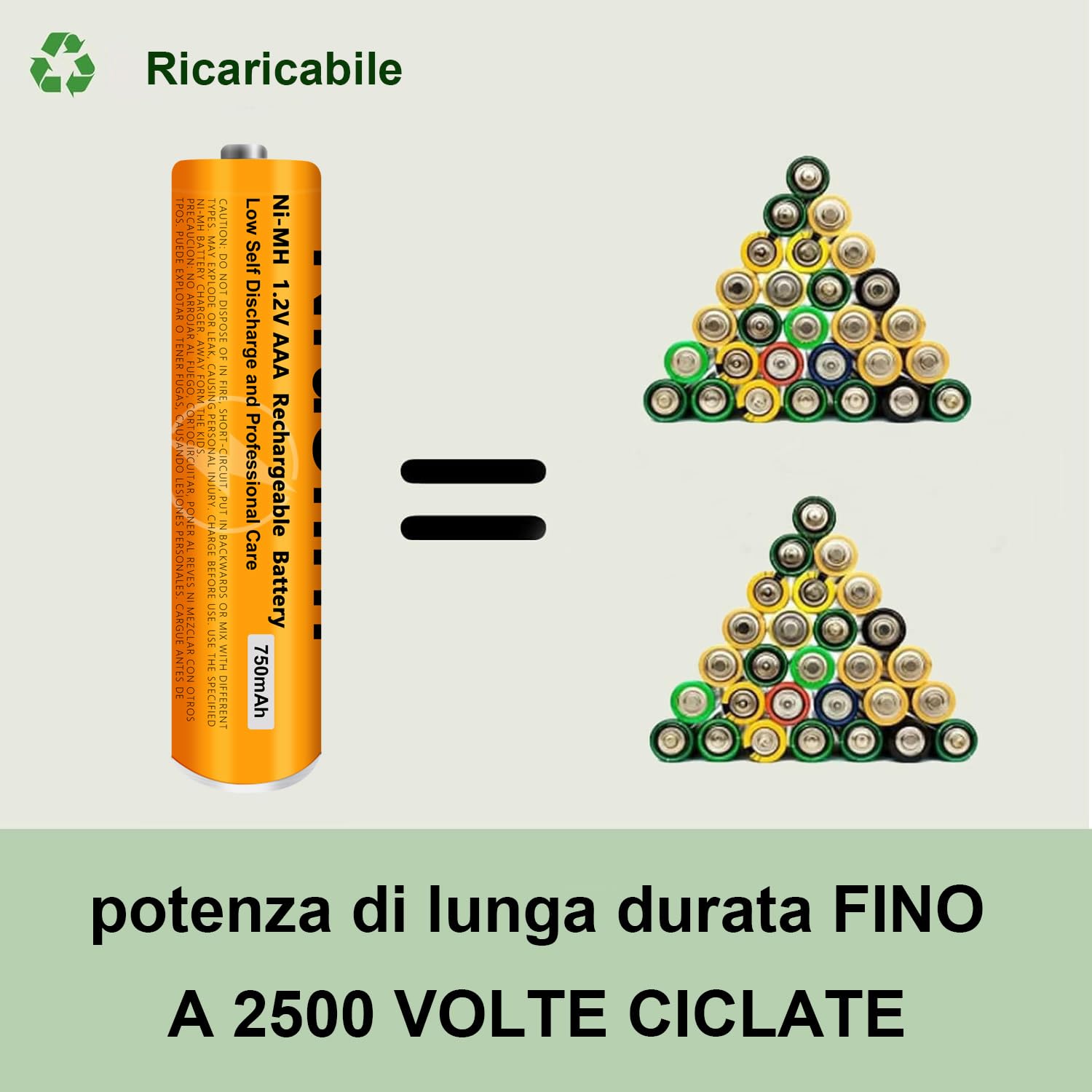 Batterie Ricaricabili AAA 750mah 1,2v per Ricevitore Gigaset, NI-MH Pile Ricaricabili AAA 750 mah per Panosonic Telefoni Cordless - confezione da 2