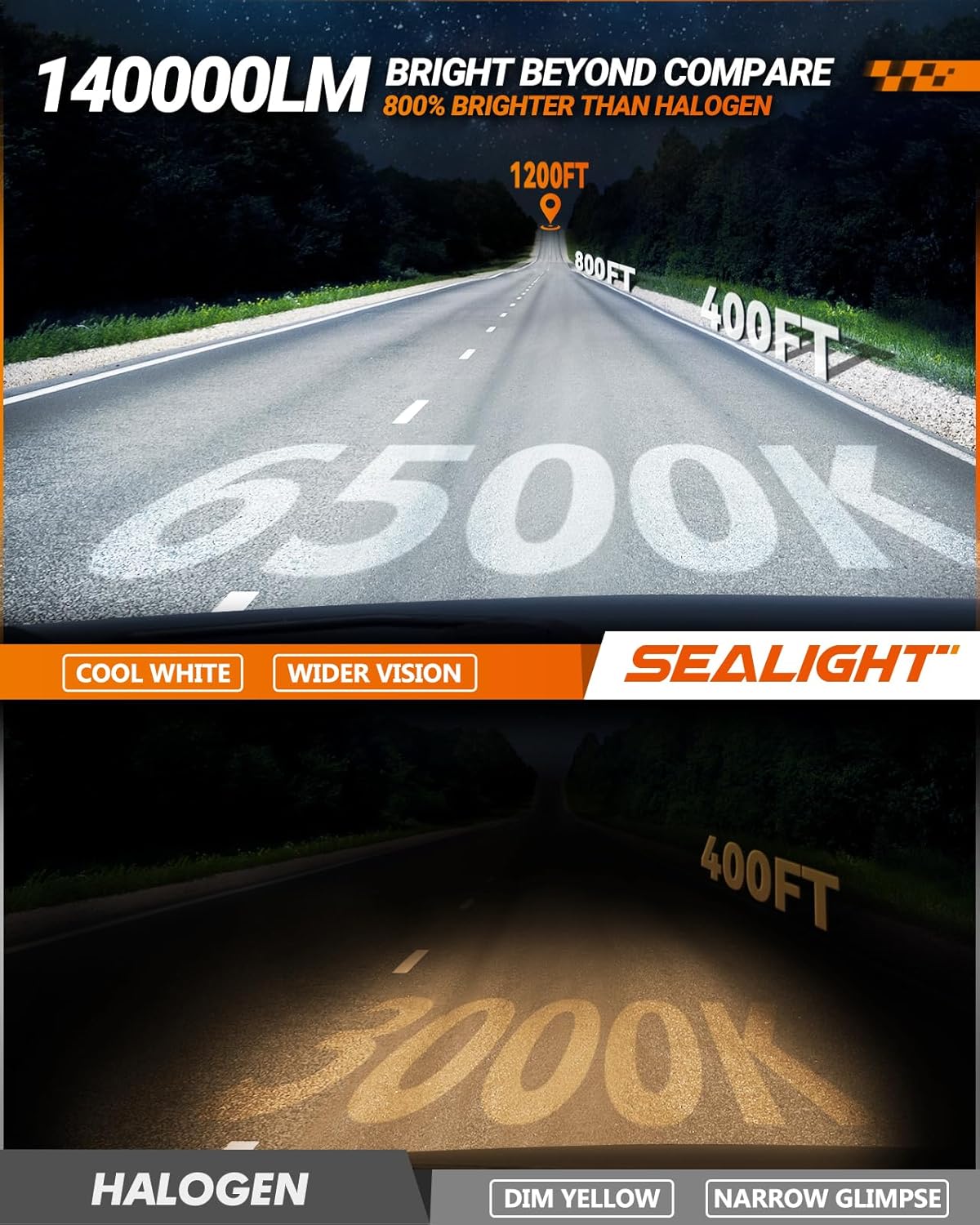 SEALIGHT 9005/HB3 H11/H8 Bulbs Combo, 140,000LM Super Bright Adaptive 𝐁𝐞𝐚𝐦, Cool White Light Powersport, 9005 Bulbs with 20,000RPM Turbo Cooling Fan, 10-Year Warranty Plug and Play, Pack of 4