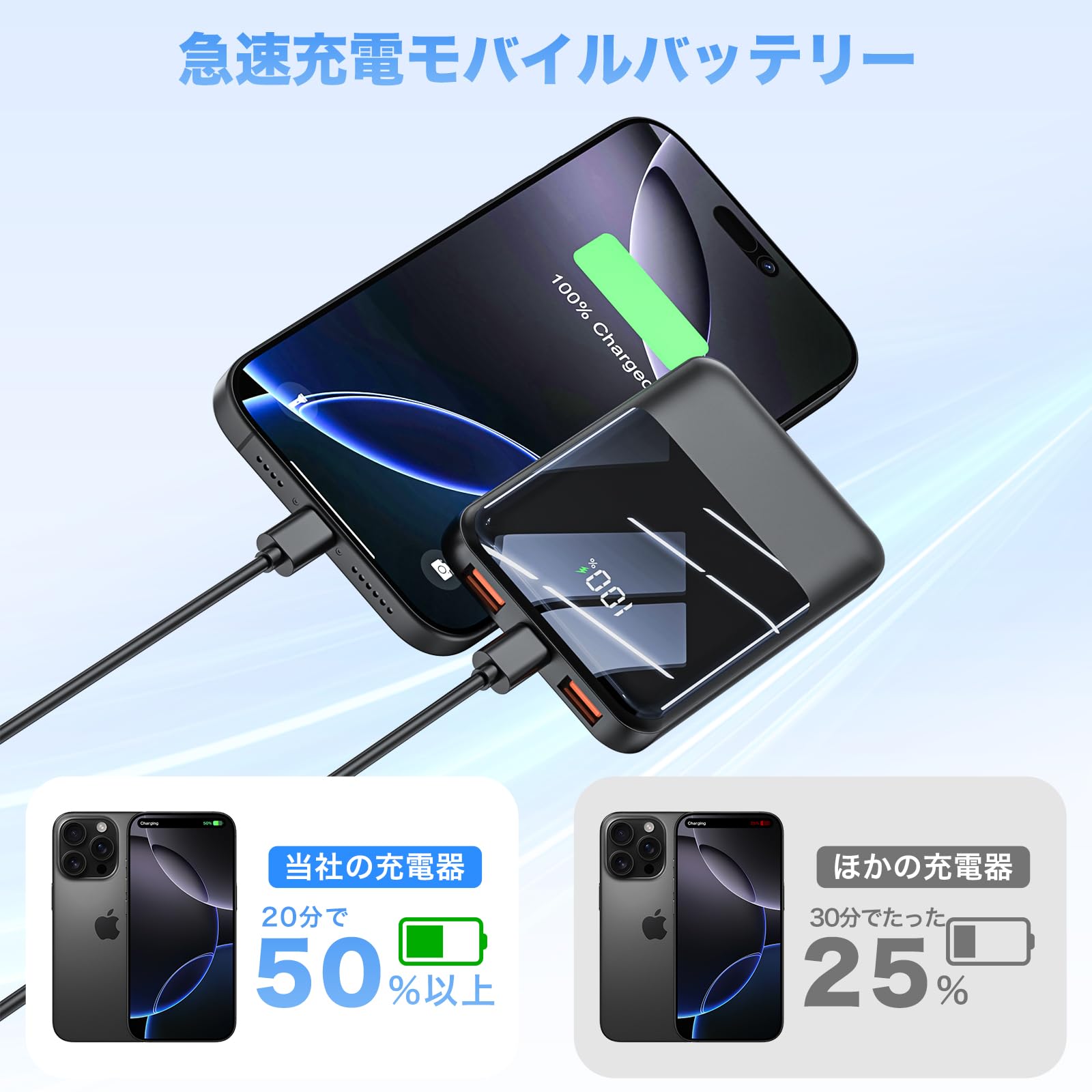 Amazon | モバイルバッテリー 大容量【2025年新モデル大容量·超薄型