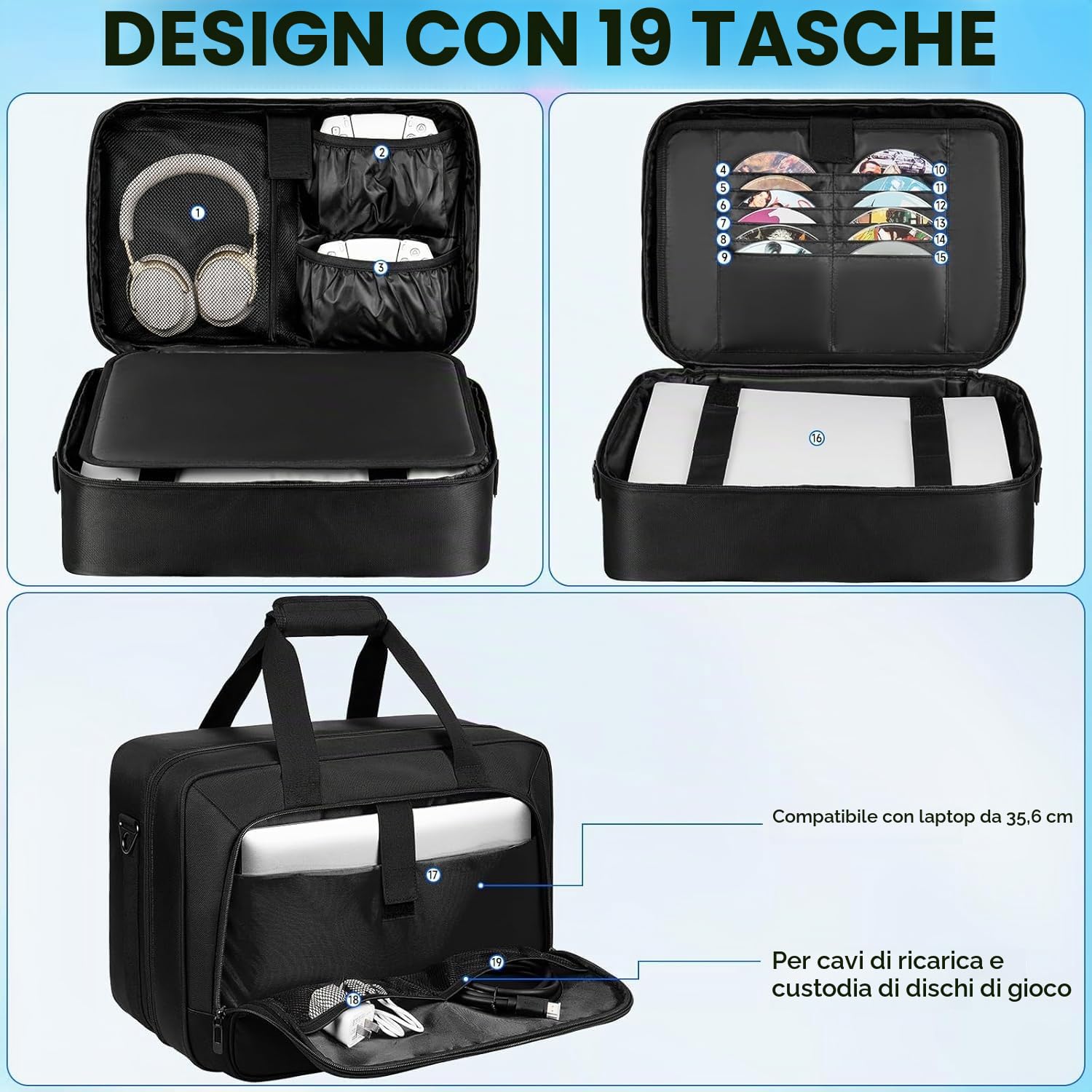 Custodia da trasporto per PS5 PRO/PS5/PS5 Slim, borsa protettiva da viaggio adatta per console PlayStation 5, controller, dischi di gioco e accessori da gioco, Nero , Organizer per borse