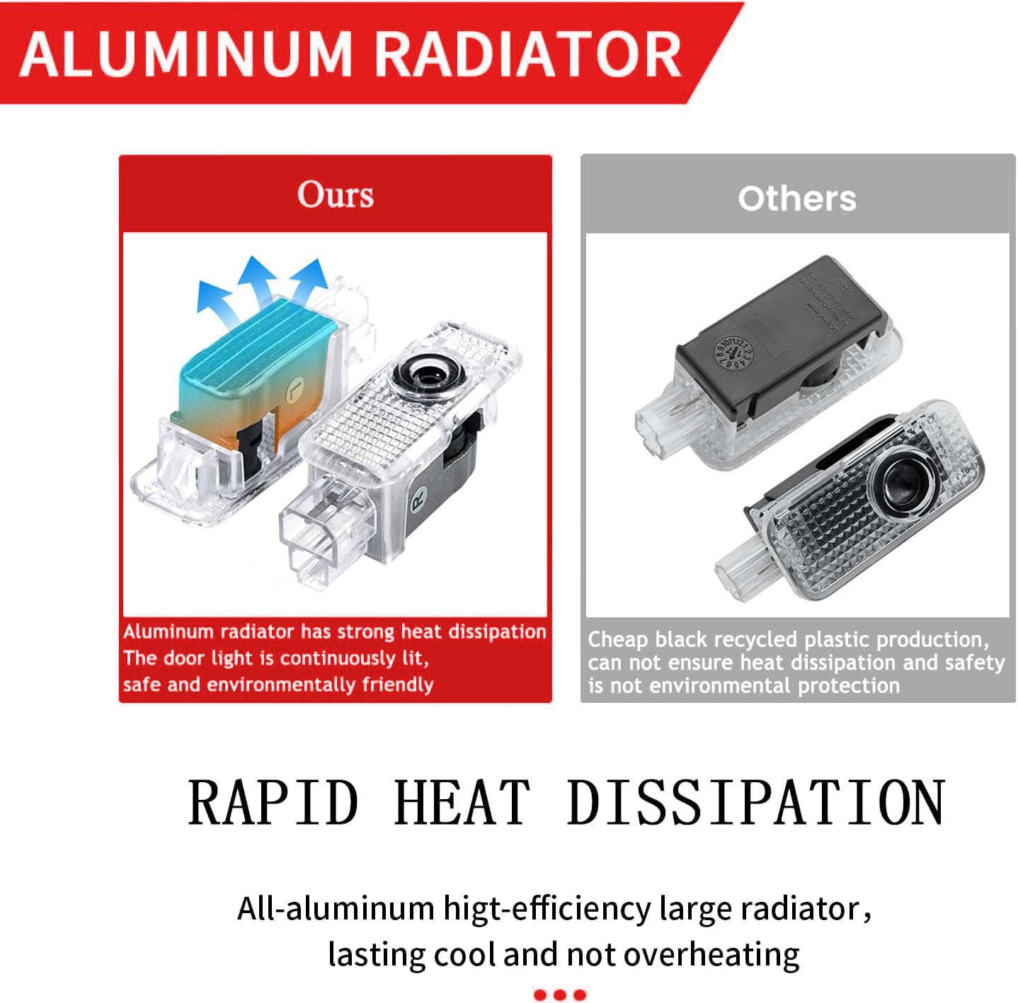 Car Door Lights Compatible with A1 A3 A4 A5 A6 A7 A8 Q3 Q5 Q7 R8