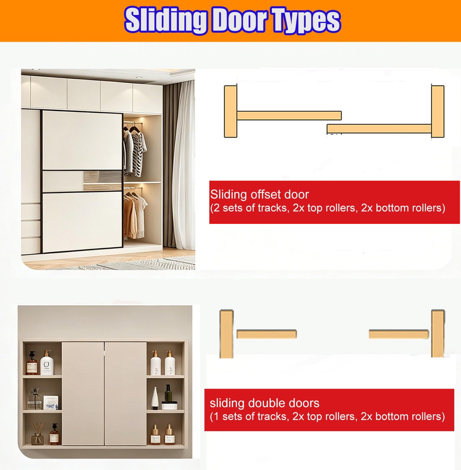 Sistema de riel para puerta corredera de armario, riel oculto de aluminio para puertas de armario y baño con rodillos, kit de herrajes de riel plateado de 8 pies