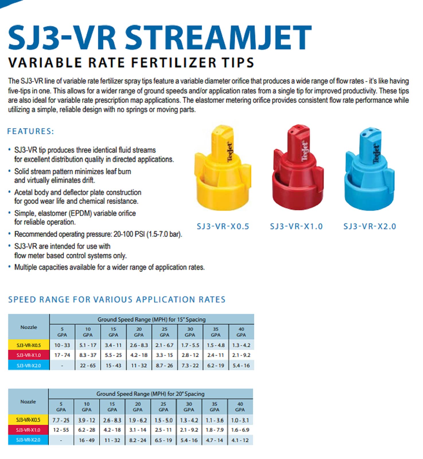 Amazon.com: TeeJet Streamjet Variable Rate Fertilizer Nozzle Tip