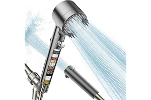 PWERAN Filtered Shower Head: Clean🚿 with Amazon Discount