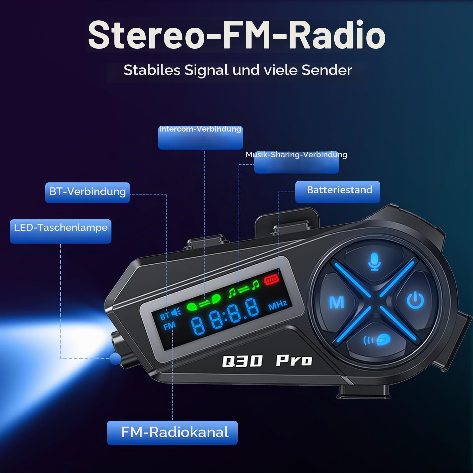 OBEST Motorrad Helm Headsets, Motorradhelm Bluetooth Intercom mit FM | Wasserdichte Helm Kopfhörer HiFi-Stereo, Kabellose Motorrad Ohrhörer Kommunikationssystem für Reiten Skifahren Reisen
