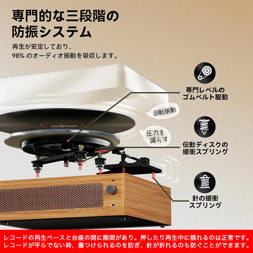 Amazon.co.jp: レコードプレーヤー 交換針3セット付 スピーカー内蔵