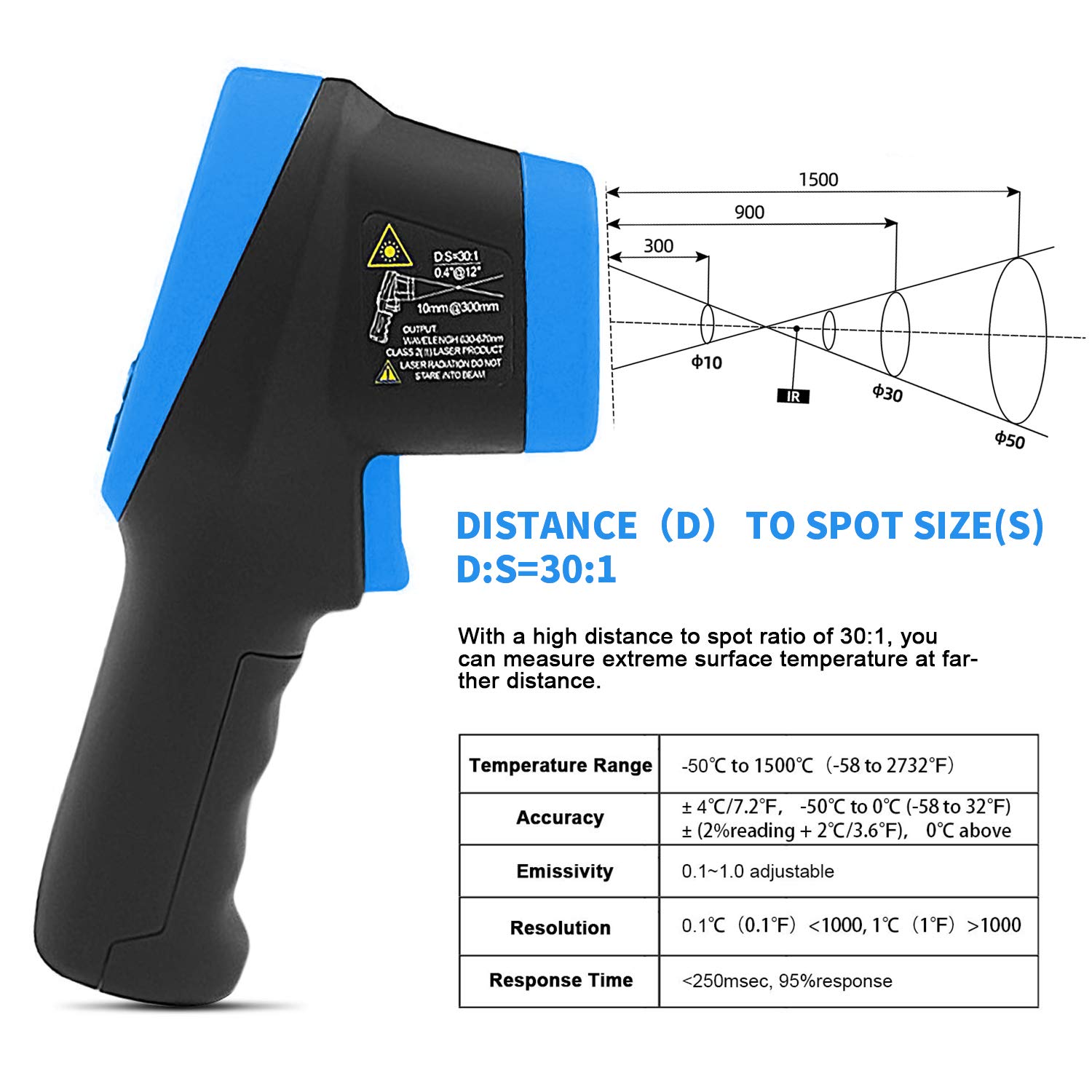 Lowest Price High Temperature Infrared Thermometer - Non Contact Digital IR Pyrometer Measure Range -58~2732℉ Handheld Temp Gun with LCD Color Display for HVAC Cooking Kiln ANNEMTER AN-1500C(NOT for Human Temp)…