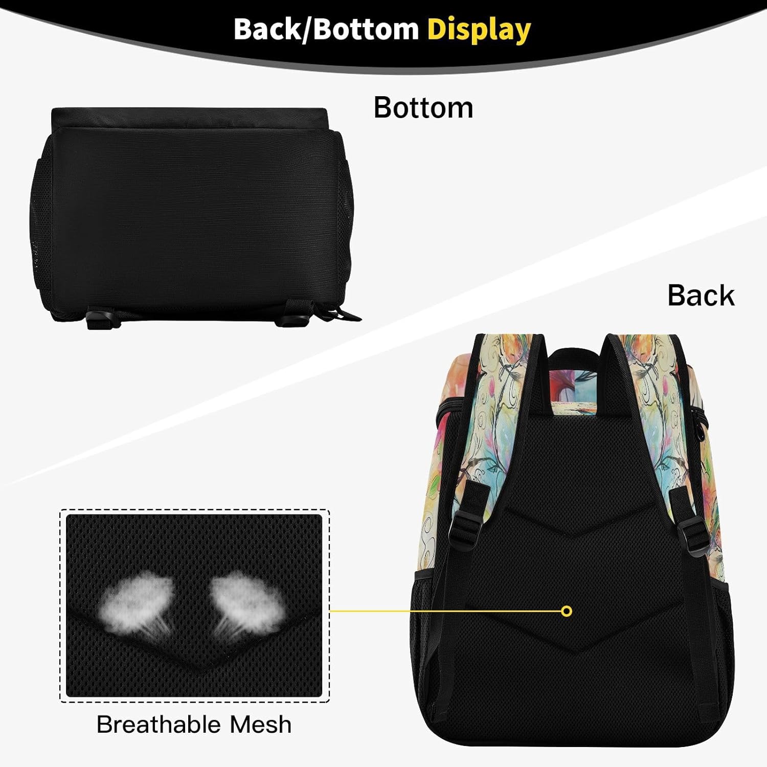 Watercolor Birds Cooler Backpack 36 Cans Leakproof Waterproof Backpack Cooler Bag Beach Accessories Travel Camping Fishing Backpack for Women Men