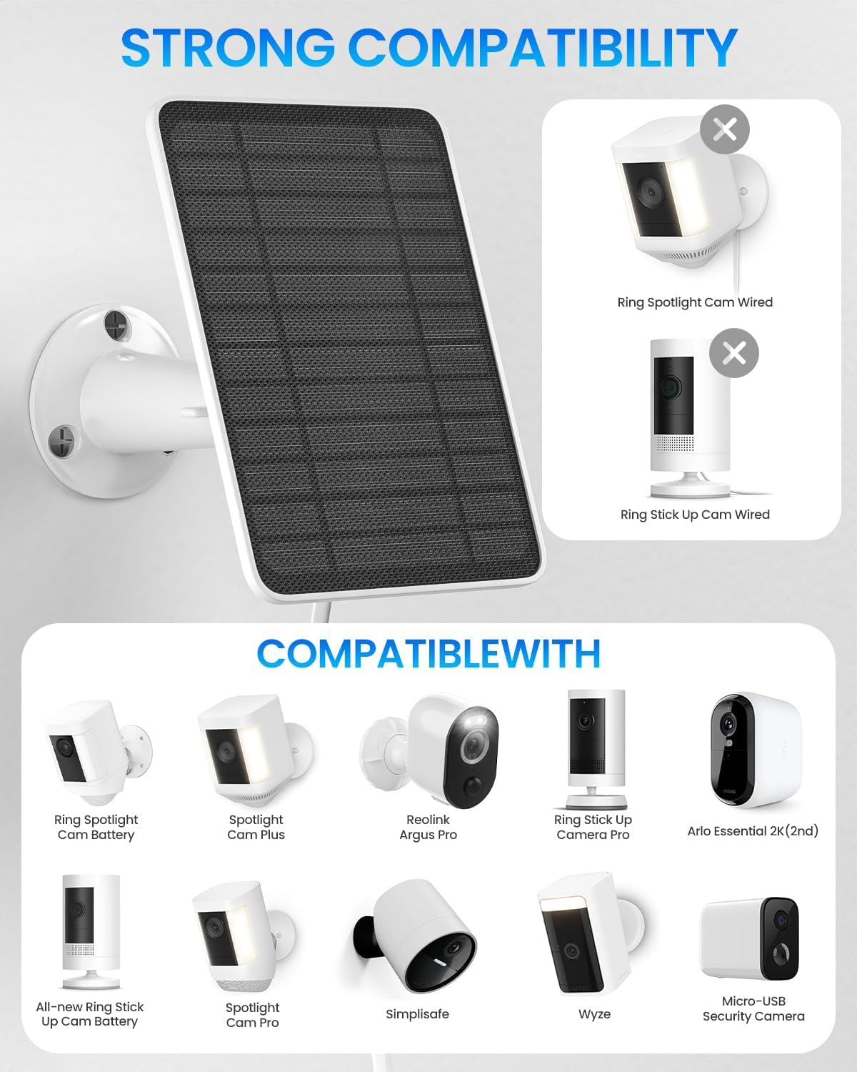 Pannello solare da 5 W per telecamera di sicurezza, caricatore a pannello solare con porta USB-C/Micro USB/DC da 3,5 mm per fotocamera a batteria ricaricabile, compatibile con fotocamera